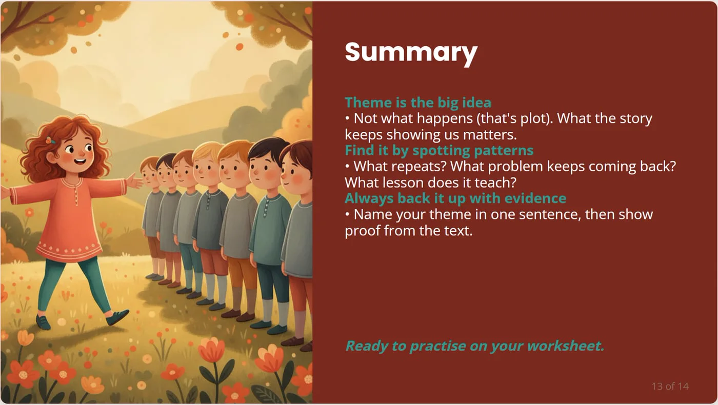 A generated summary slide